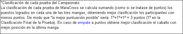 Cuadro de texto: *Clasificacin de cada prueba del Campeonato:
La clasificacin de cada prueba de MaraCross se calcula sumando (como si se tratase de puntos) los puestos logrados en cada una de las tres mangas, obteniendo mejor clasificacin los participantes con menos puntos. De modo que la mejor puntuacin posible sera: 1+1+1 = 3 puntos (1 en la Clasificacin Final de la Prueba). En caso de empate a puntos obtiene mejor clasificacin el caballo con mejor posicin en la ltima manga.
