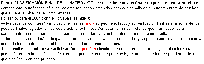 Cuadro de texto: Para la CLASIFICACIN FINAL DEL CAMPEONATO se suman los puestos finales logrados en cada prueba del campeonato, sumndose slo los mejores resultados obtenidos por cada caballo en el nmero entero de pruebas que supere la mitad de las programadas. 
Por tanto, para el 2007 con tres pruebas, se aplica:
-A los caballos con tres participaciones se les anula su peor resultado, y su puntuacin final ser la suma de los puestos finales logrados en las dos pruebas restantes. Con esta norma se pretende que, para poder optar al campeonato, no sea imprescindible participar en todas las pruebas; descartando el peor resultado.
-A los caballos con dos participaciones no se les descarta ningn resultado, y su puntuacin final ser tambin la suma de los puestos finales obtenidos en las dos pruebas disputadas.
-Los caballos con slo una participacin no puntan oficialmente en el campeonato pero, a ttulo informativo, podrn figurar en la clasificacin final con su puntuacin entre parntesis; apareciendo  siempre por detrs de los que clasifican con dos pruebas.

